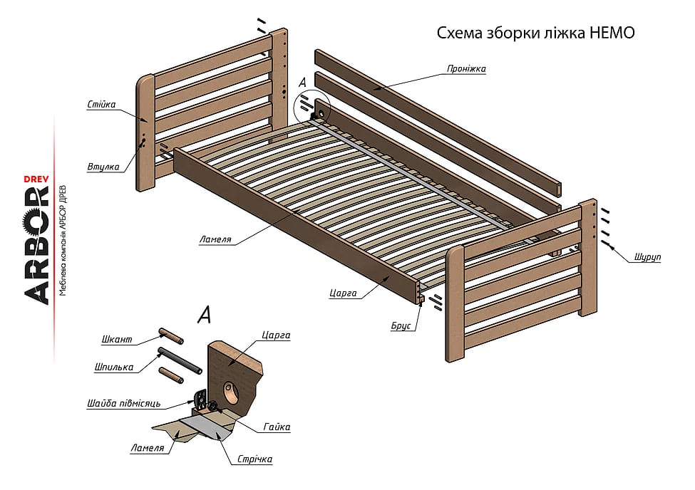 Схема збирання ліжка